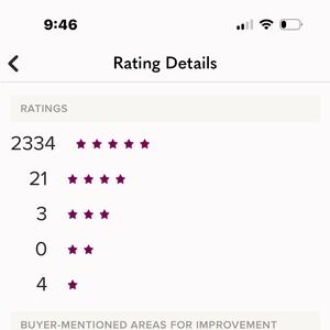 Meet your Posher, Loida